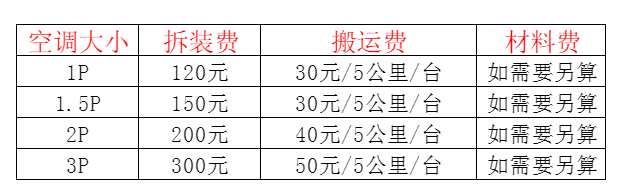 盐城市空调移机及费用电话在哪里找